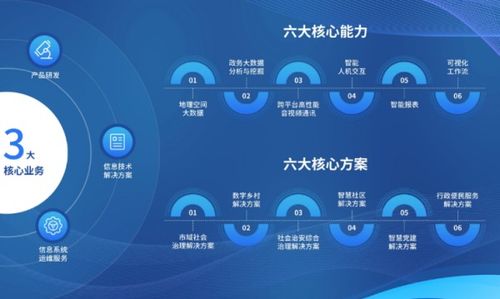 數(shù)字科技，點(diǎn)亮未來(lái) 天億馬亮相第五屆數(shù)字中國(guó)建設(shè)成果展覽會(huì)